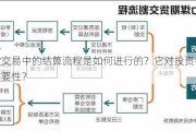 期货交易中的结算流程是如何进行的？它对投资者有何重要性？