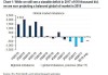 美国银行：OPEC+政策决定的实际执行情况将取决于需求