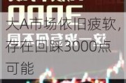 大A市场依旧疲软，存在回踩3000点可能