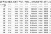 越秀服务(06626)7月2日斥资32.02万港元回购10.05万股