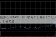 太古股份公司A(00019.HK)6月21日耗资1261万港元回购18.45万股