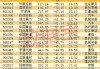 欧伊诺盘中异动 下午盘股价大涨5.02%