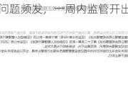 营业部违规问题频发，一周内监管开出6张罚单指向4家券商