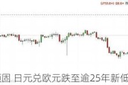 贬值态势顽固 日元兑欧元跌至逾25年新低