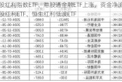 港股红利指数ETF、港股通金融ETF上涨，资金净流入港股红利ETF、恒生红利低波ETF