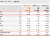 国科天成(301571.SZ)IPO拟公开发行4485.65万股 8月7日初步询价