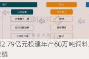 新五丰：拟2.79亿元投建年产60万吨饲料厂项目 完善生猪产业链