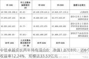 中信卓越成长两年持有混合B：净值1.8703元，近6个月收益率12.24%，规模达33.53亿元