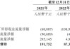 趣致集团全球发售净筹约4.21亿港元 预期5月27日上市