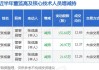 赛意信息董事张成康个人名下持股减少41.05万股，涉及金额499.99万元