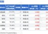 协创数据上市4年营收净利均增2倍 加速全球布局拟3.7亿投建海外基地