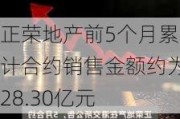 正荣地产前5个月累计合约销售金额约为28.30亿元