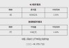 央行：决定于近期面向部分公开市场业务一级交易商开展国债借入操作