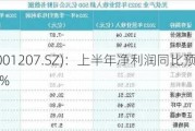 联科科技(001207.SZ)：上半年净利润同比预增101.54%―114.98%