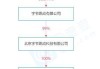 金阳新能源：盘中涨超 9%，梁子冲卸任主席，康庄获委任执行董事