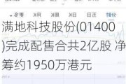 满地科技股份(01400)完成配售合共2亿股 净筹约1950万港元