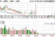 骏杰集团控股7月5日斥资32.72万港元回购***.6万股