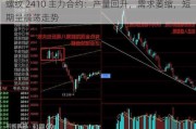 螺纹 2410 主力合约：产量回升，需求萎缩，短期呈震荡走势