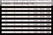 华泰期货碳酸锂日报20240625：诸多利空集中释放，期现价格共振下跌