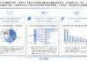 灼识咨询：2023年中国中老年消费市场规模超14万亿元