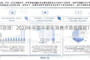 灼识咨询：2023年中国中老年消费市场规模超14万亿元