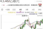 8月12日恒生指数收盘上涨0.13%，南向资金当日净流入43.46亿港元