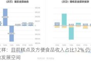 桂发祥：目前糕点及方便食品收入占比12% 仍有较大的发展空间