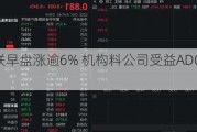 药明合联早盘涨逾6% 机构料公司受益ADC行业高景气发展