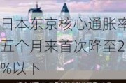 日本东京核心通胀率五个月来首次降至2%以下