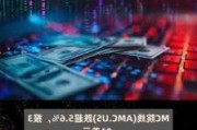 AMC网络公司盘中异动 急速上涨5.19%报8.92美元