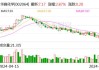 华峰化学：预计2024年上半年净利润为13.8亿元~16.8亿元，同比增长1.57%~23.65%