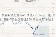 广发睿毅领先混合A：净值2.2354元下跌0.95%，近6个月收益率-5.50%同类排名1640|2569