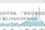 突然熄火！低空经济领跌，广联航空重挫超9%！国防军工ETF（512810）跌1.74%失守所有均线