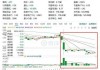 石药集团9月20日注销1.14亿股已回购股份