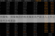 郑州煤电：郑煤集团的相关煤炭资产距注入上市公司的条件还有差距