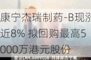 康宁杰瑞制药-B现涨近8% 拟回购最高5000万港元股份