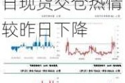 长江有色：28日氧化铝现货价格高位上涨 今日现货交仓热情较昨日下降