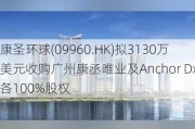 康圣环球(09960.HK)拟3130万美元收购广州康丞唯业及Anchor Dx各100%股权