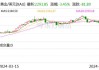 京维集团盘中异动 早盘快速跳水5.26%报0.018港元