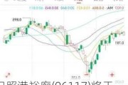 日照港裕廊(06117)将于7月31日派发末期股息每股0.024元