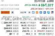 开市客：Q4营收 797 亿，超每股收益预期