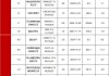 铂金基金：二季度持有量激增 44.4 万盎司