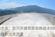 三峡水库：防汛关键期面临挑战 43000立方米每秒出库流量