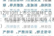 12月10日上市公司减持汇总：杭州高新等10股拟减持（表）