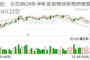 东阿阿胶：公司2024年半年度报告目前预约披露时间为2024年8月22日