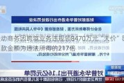 联动商务因跨境业务违规领8470万元“天价”罚单 罚款金额为违法所得的217倍