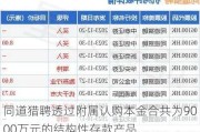 同道猎聘透过附属认购本金合共为9000万元的结构性存款产品