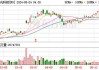 美光科技(MU.US)在和Netlist的专利诉讼中败诉 面临4.45亿美元赔偿