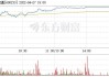 圆通速递(600233.SH)：6月快递产品收入49.63亿元 同比增长16.88%