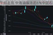 石油股午后走高 中海油服涨超6%中国石油涨近3%